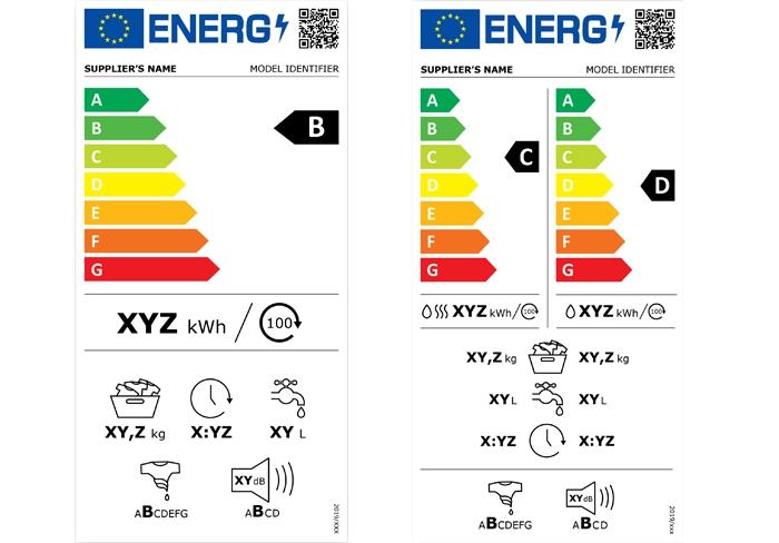 New EU energy labels for washing machines