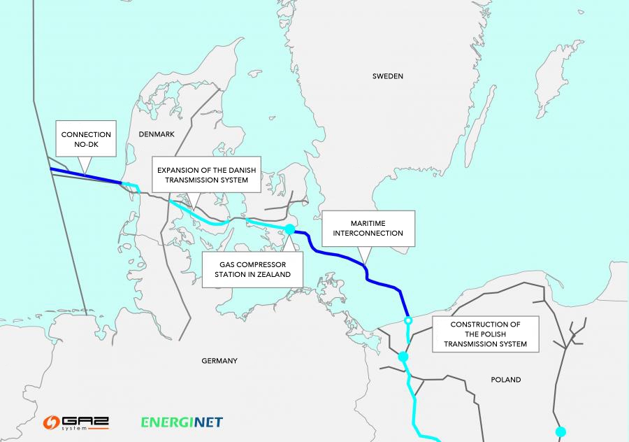 Baltic Pipe map