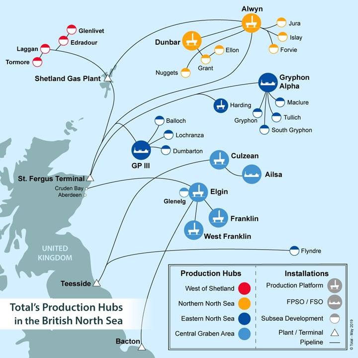 Total production hubs in British North Sea