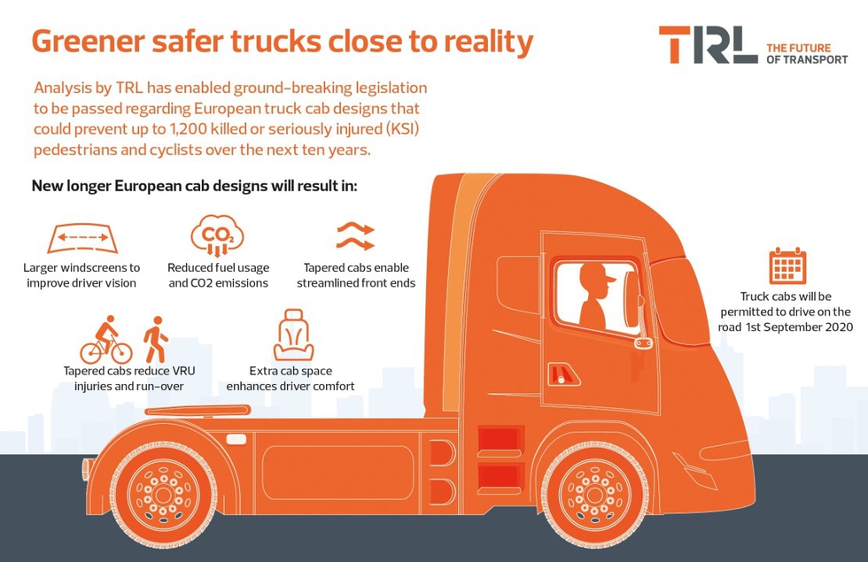 Greener safer trucks closer to reality