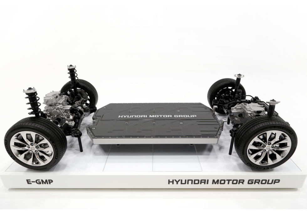 Hyundai EV modular platform. Credit: Hyundai