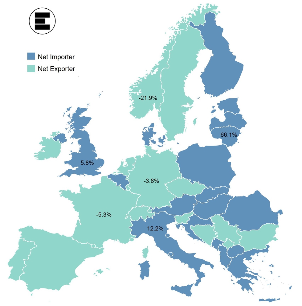 Interconnectors - EU Map