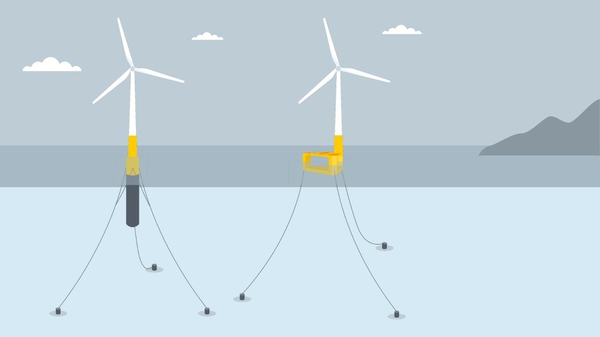 Equinor unveils new floating wind foundation design for full-scale gigawatt (GW) commercial floating offshore wind. Credit: Equinor