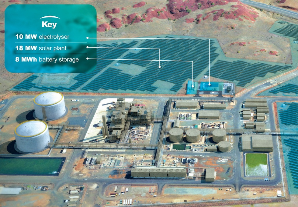 Conceptual drawing showing the YURI project facilities at the completion of phase 0_ (Source ENGIE S.A.) _.jpg